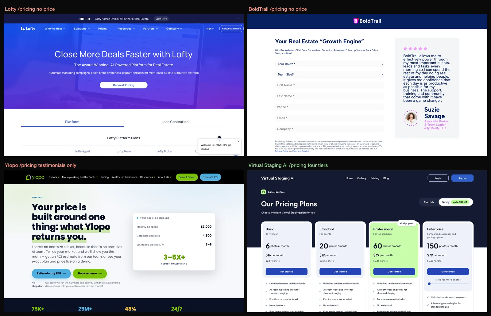 Four pricing pages captured the same day. Lofty shows a plan comparison table with a Request Pricing button and no numbers. BoldTrail shows a lead capture form asking for role, team size, name, phone, email and company. Ylopo shows the headline Your price is built around one thing, what Ylopo returns you. Virtual Staging AI shows four priced tiers at $16, $19, $39 and $79 per month with the per photo cost spelled out