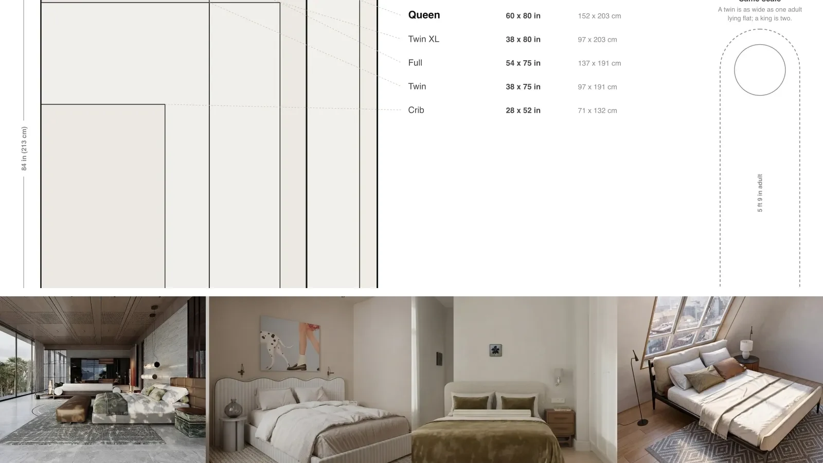 Bed Sizes Chart: Mattress Dimensions in Inches and cm