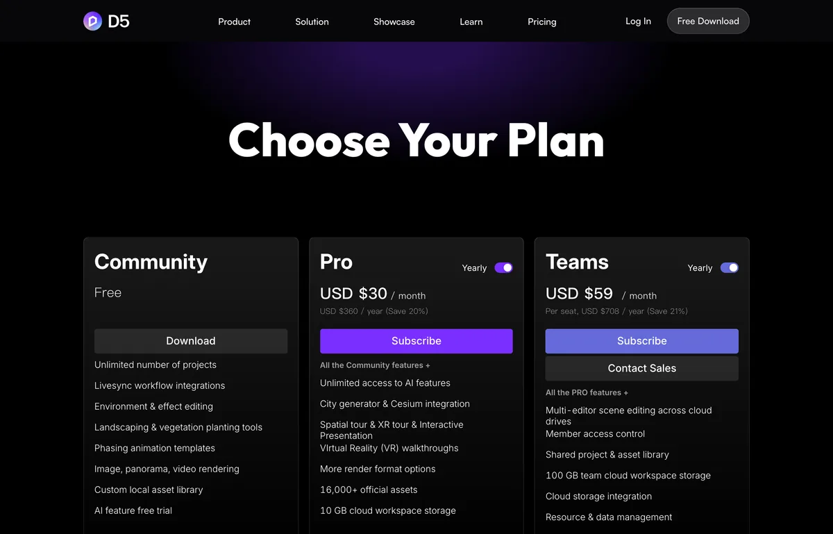 The D5 Render pricing page showing a free Community plan, Pro at 30 US dollars per month billed 360 per year, and Teams at 59 US dollars per seat per month billed 708 per year