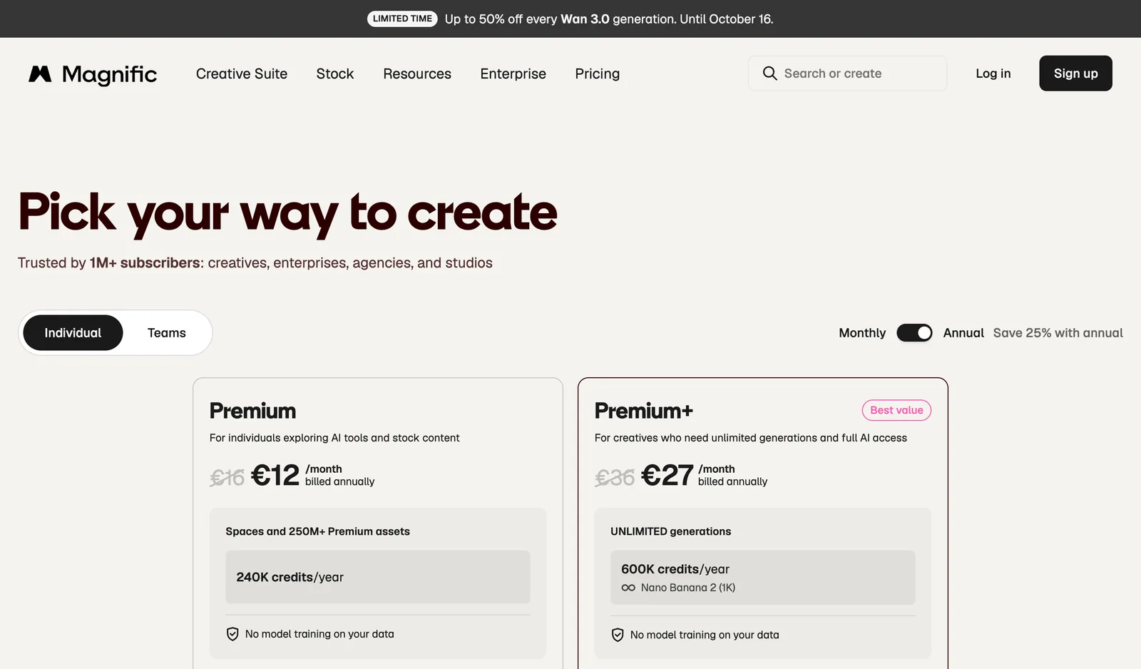 Magnific pricing page inside Freepik: Premium 16 euros a month or 12 billed annually with 240K credits a year, Premium+ 36 or 27 with 600K credits