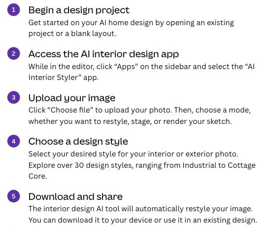 Canva's AI Interior Design page how-to, step two telling users to click Apps and select the AI Interior Styler app