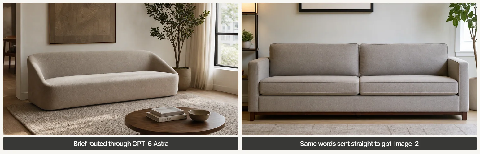 Side by side comparison of the same sofa brief rewritten by a reasoning model versus sent directly to the image model, showing a sculptural continuous sofa versus a standard cushioned sofa