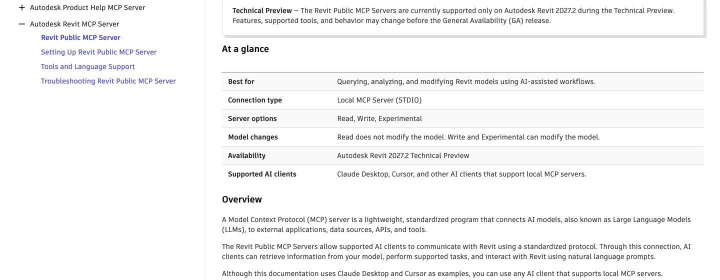Autodesk help page Revit Public MCP Server, At a glance table: connection type Local MCP Server (STDIO), server options Read, Write, Experimental, availability Autodesk Revit 2027.2 Technical Preview, supported AI clients Claude Desktop, Cursor, and other AI clients that support local MCP servers