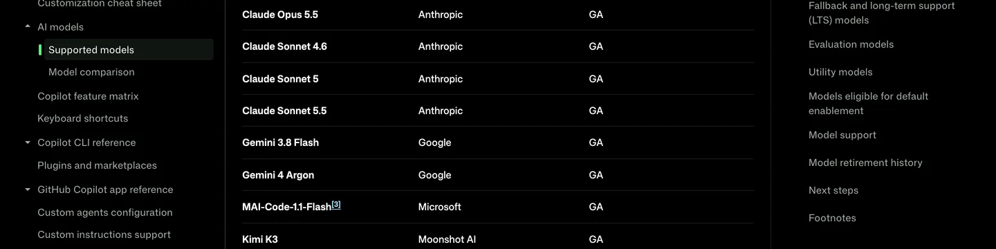 GitHub Copilot documentation, supported AI models table: Gemini 3.8 Flash and Gemini 4 Argon from Google listed as GA, between Claude Sonnet 5.5 and MAI-Code-1.1-Flash