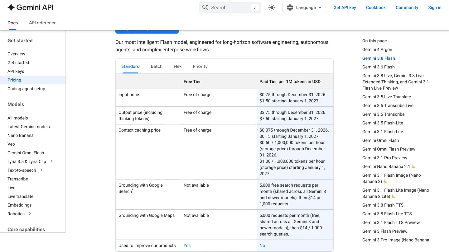 The Gemini API pricing page for Gemini 3.8 Flash showing a Free Tier column with input and output free of charge, a Paid Tier column at $0.75 input and $3.75 output per million tokens through December 31, 2026, and a row saying free tier data is used to improve Google's products