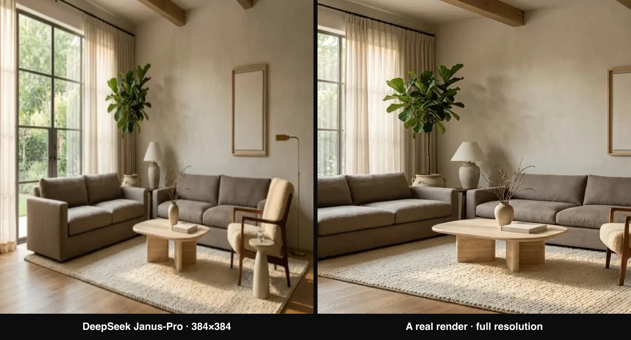 Left: a tiny, blurry 384 by 384 pixel room, the resolution ceiling of DeepSeek's Janus-Pro image model. Right: a crisp, photorealistic living room rendered by MeltFlex at full resolution