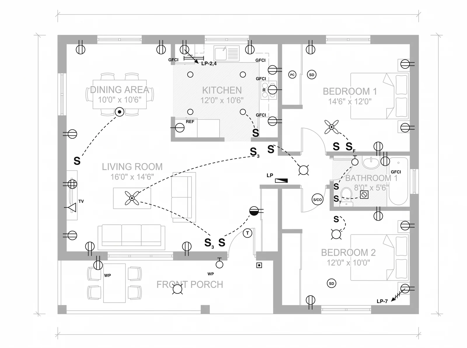 The same cottage floor plan screened to grey with a full residential electrical layer drawn on it: duplex and GFCI receptacles, switches with dashed switch legs, a pair of three-way switches, downlights, ceiling fans, smoke and CO alarms, a panel labelled LP and home runs