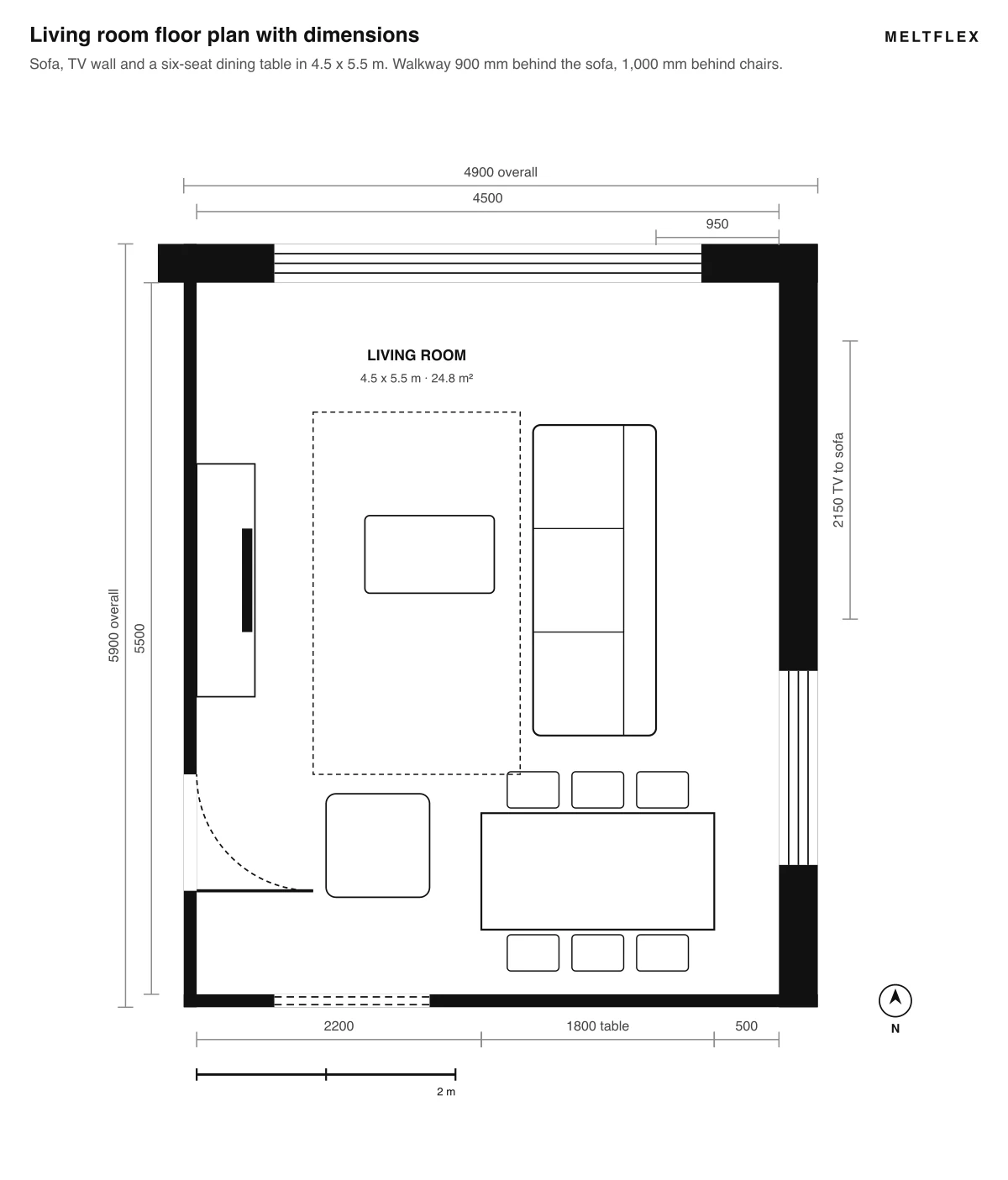 Living room floor plan with dimensions: sofa facing a TV wall 2150 millimetres away, rug and coffee table, an armchair, a six-seat dining table, 4500 by 5500 millimetres inside