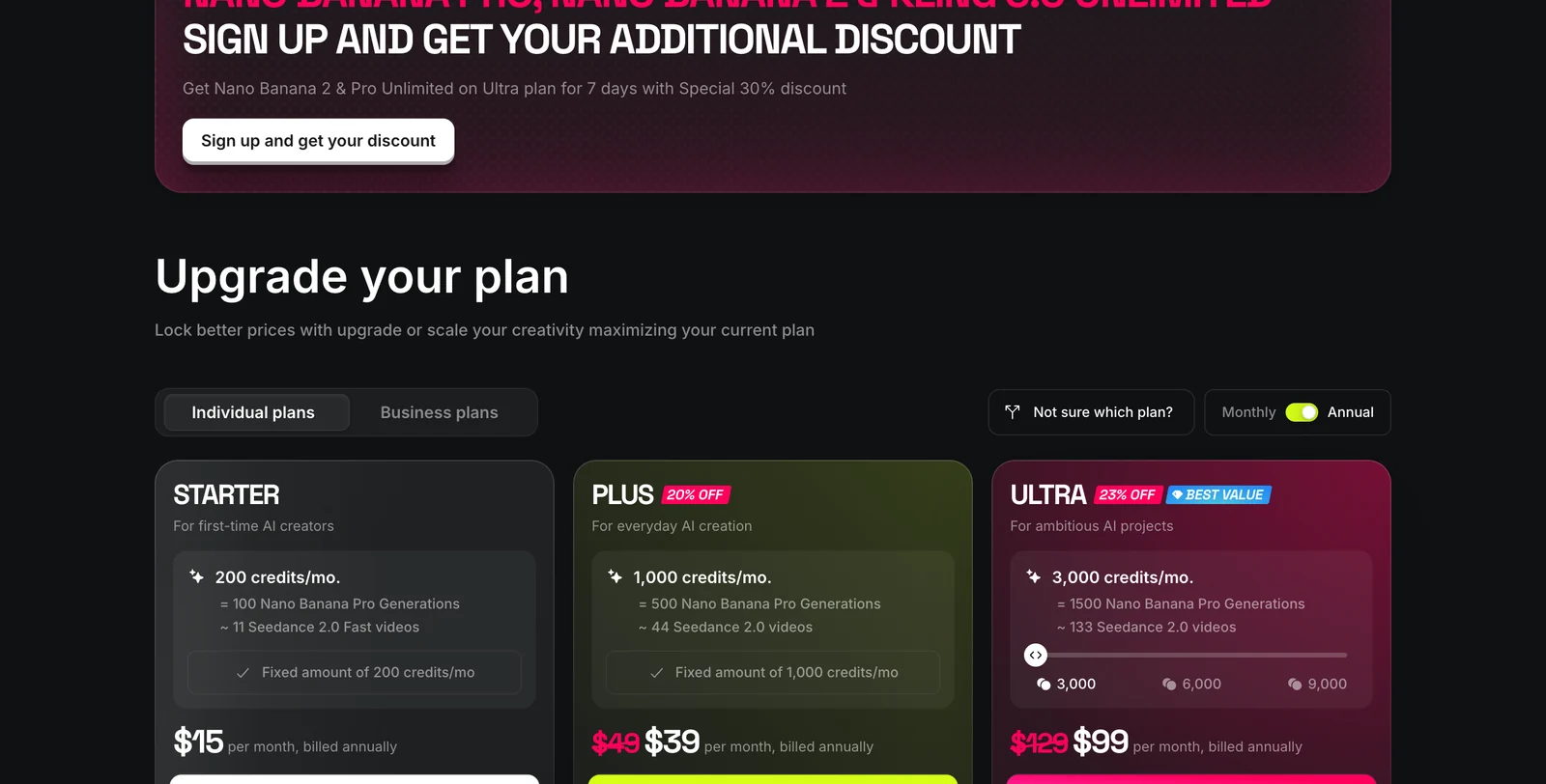 Higgsfield's pricing page showing Starter at 200 credits a month for 15 dollars, Plus at 1,000 credits for 39 dollars and Ultra at 3,000 credits for 99 dollars, all billed annually, with credit equivalences in Nano Banana Pro generations and Seedance videos
