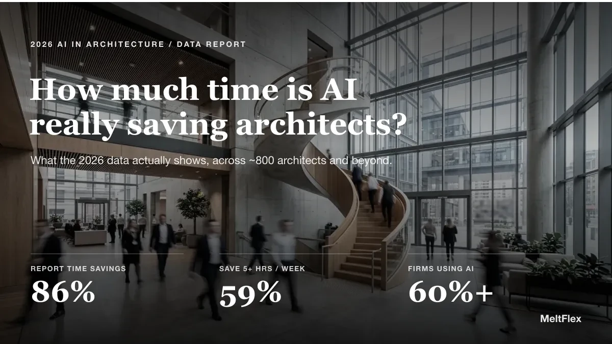 How Much Time Does AI Actually Save Architects? (2026 Data)