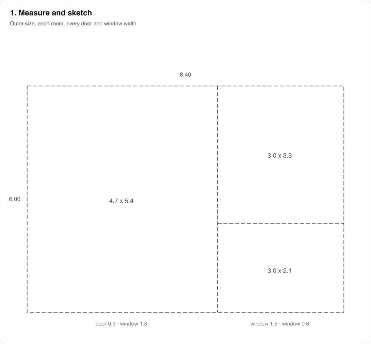 Measured sketch of a one-bedroom flat with room sizes, the overall 8.40 by 6.00 metres and door and window widths noted in grey