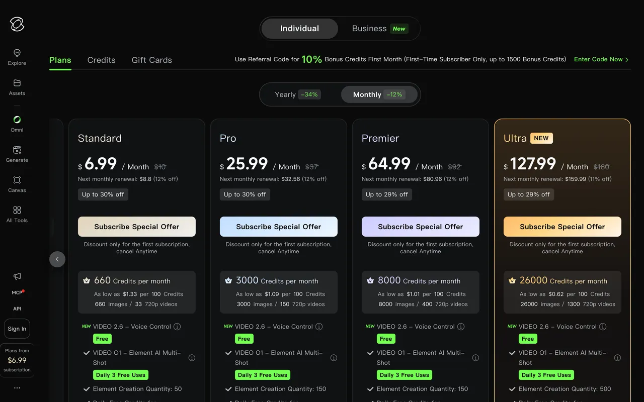 Kling AI membership plans page showing Standard, Pro, Premier and Ultra tiers with monthly credits